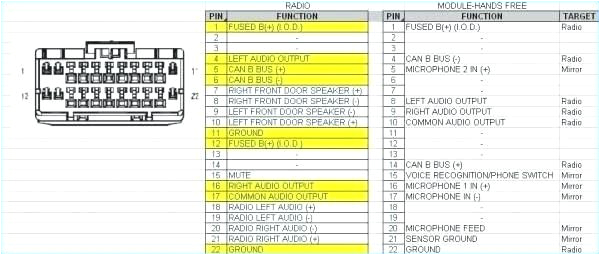 Dodge Dart Radio Wiring Diagram 2013 Dodge Dart Radio Wiring Wiring Diagram