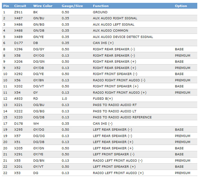 Dodge Dart Radio Wiring Diagram 2013 Dodge Dart Radio Wiring Wiring Diagram Sheet