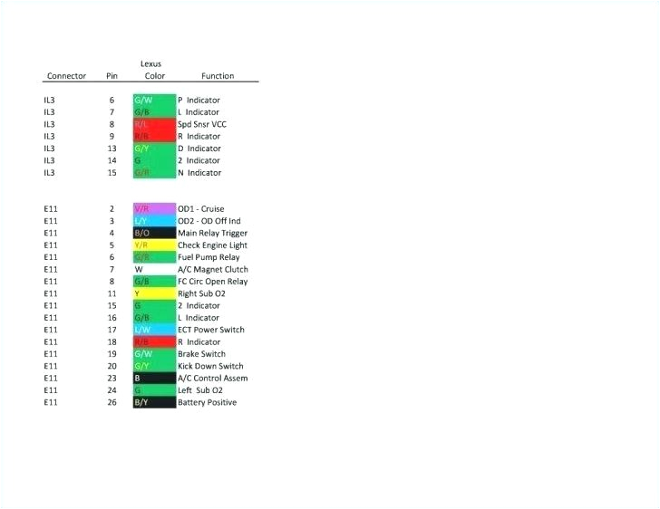 Dodge Dart Radio Wiring Diagram Ram Stereo Wiring Diagram Kobiturkfinans Com