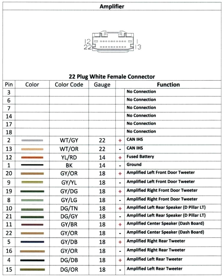 Dodge Dart Radio Wiring Diagram Ram Stereo Wiring Diagram Kobiturkfinans Com