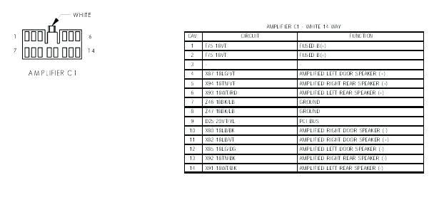 Dodge Durango Radio Wiring Diagram O4 Dodge Durango Wiring Harness Druttamchandani Com Dodge Durango Radio Wiring Diagram O4 Dodge Durango Wiring Harness Druttamchandani Com