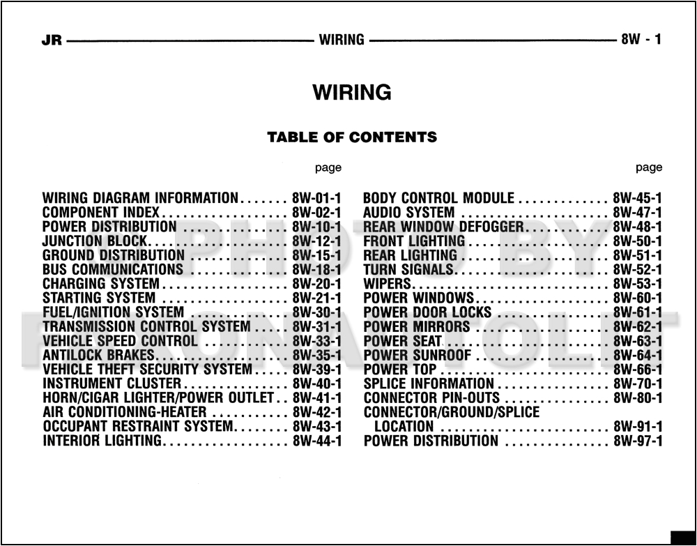 Dodge Stratus Wiring Diagram Wiring Diagram 2006 Stratus Wiring Diagram Blog Dodge Stratus Wiring Diagram Wiring Diagram 2006 Stratus Wiring Diagram Blog