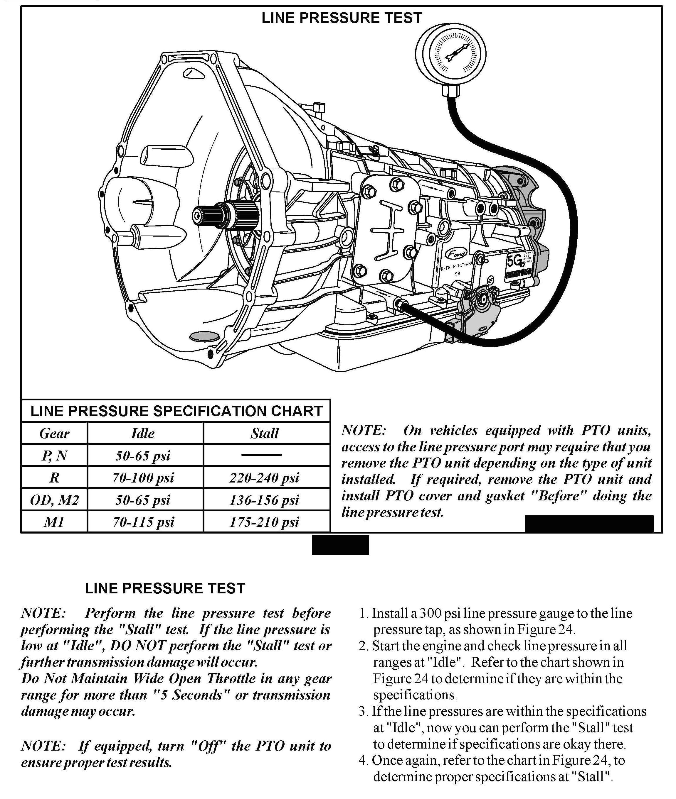 Dodge Voltage Regulator Wiring Diagram 02 Dodge Ram Alternator Wiring Wiring Diagram Basic Dodge Voltage Regulator Wiring Diagram 02 Dodge Ram Alternator Wiring Wiring Diagram Basic
