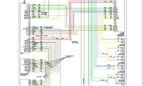 Dodge Wiring Diagram 2001 Dodge Ram Pcm Inspiration 2006 ford Expedition Wiring Diagram Dodge Wiring Diagram 2001 Dodge Ram Pcm Inspiration 2006 ford Expedition Wiring Diagram