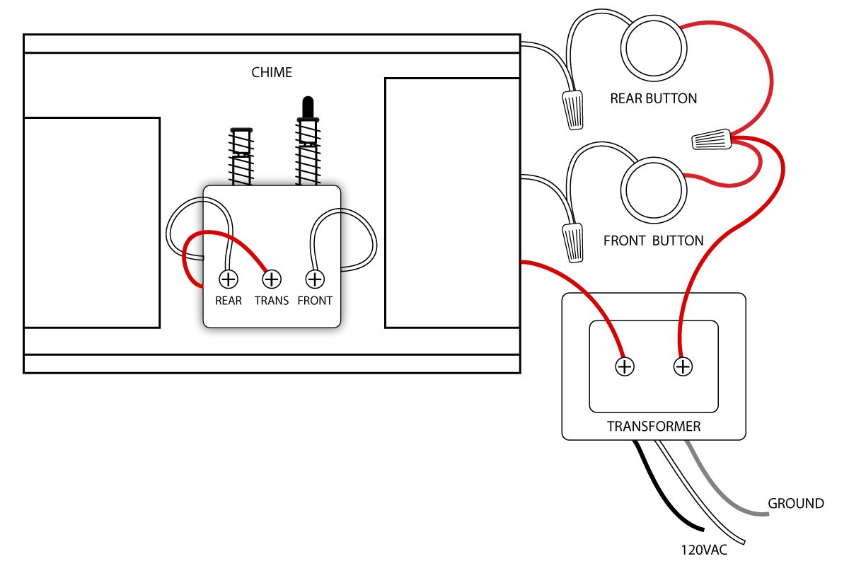 Doorbell Transformer Wiring Diagram Change Doorbell Transformer What You Need to Know Prior to Hiring Doorbell Transformer Wiring Diagram Change Doorbell Transformer What You Need to Know Prior to Hiring
