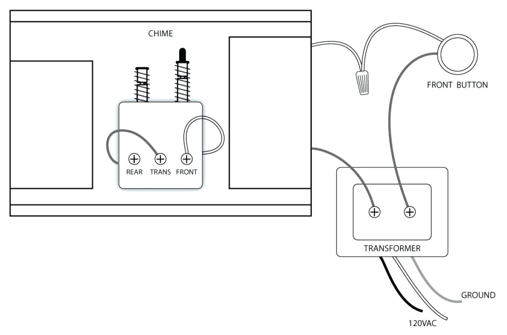 Doorbell Transformer Wiring Diagram Doorbell Wiring Diagram Single button Simple Notasdecafe Co Doorbell Transformer Wiring Diagram Doorbell Wiring Diagram Single button Simple Notasdecafe Co