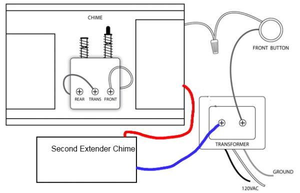 Doorbell Wire Diagram Wiring A Second Doorbell Chime Wiring Diagram Show Doorbell Wire Diagram Wiring A Second Doorbell Chime Wiring Diagram Show
