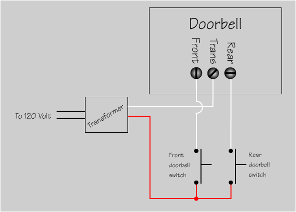 Doorbell Wiring Diagram Tutorial Doorbell Wiring Diagram Sample Wiring Diagram Sample Doorbell Wiring Diagram Tutorial Doorbell Wiring Diagram Sample Wiring Diagram Sample