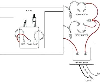 Doorbell Wiring Diagram Tutorial Electrical Wiring 101 Diagrams Educamaisvoce Com Doorbell Wiring Diagram Tutorial Electrical Wiring 101 Diagrams Educamaisvoce Com