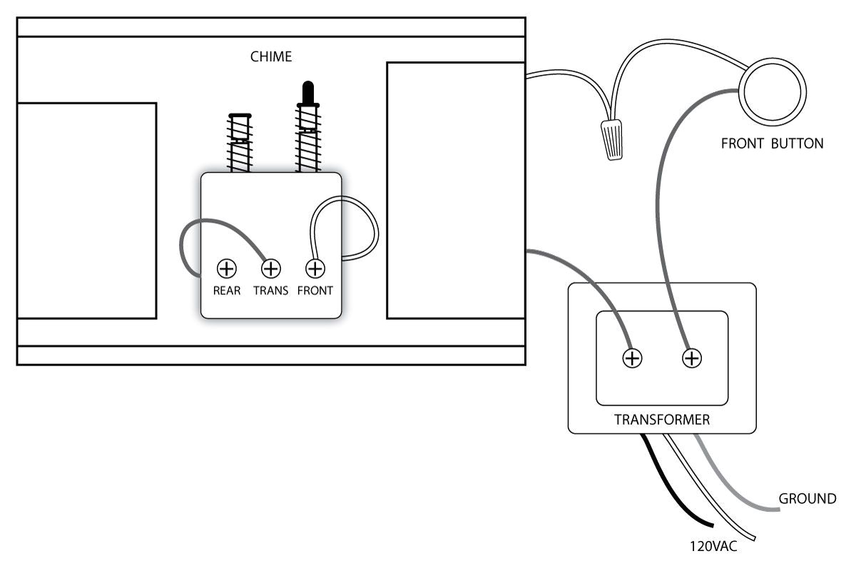 Doorbell Wiring Diagram Wiring Household Schematics Wiring Diagram Database