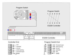 Dorma Sliding Door Wiring Diagram 15 Best Automation Images In 2019 Electronics Projects Technology Dorma Sliding Door Wiring Diagram 15 Best Automation Images In 2019 Electronics Projects Technology