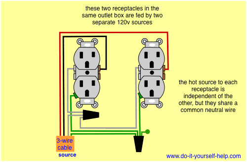 Double Gang Box Wiring Diagram Wiring Two Schematics Side by Side In One Box Wiring Diagram Sheet Double Gang Box Wiring Diagram Wiring Two Schematics Side by Side In One Box Wiring Diagram Sheet