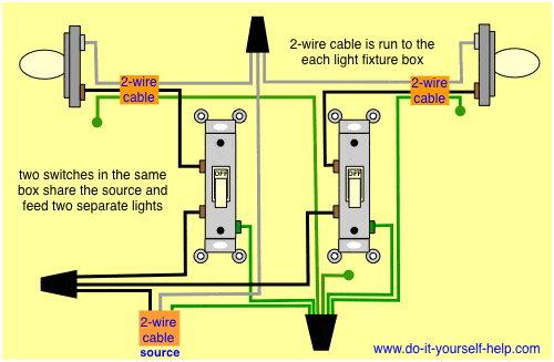 Double Gang Box Wiring Diagram Wiring Two Schematics Side by Side In One Box Wiring Diagram Sheet Double Gang Box Wiring Diagram Wiring Two Schematics Side by Side In One Box Wiring Diagram Sheet