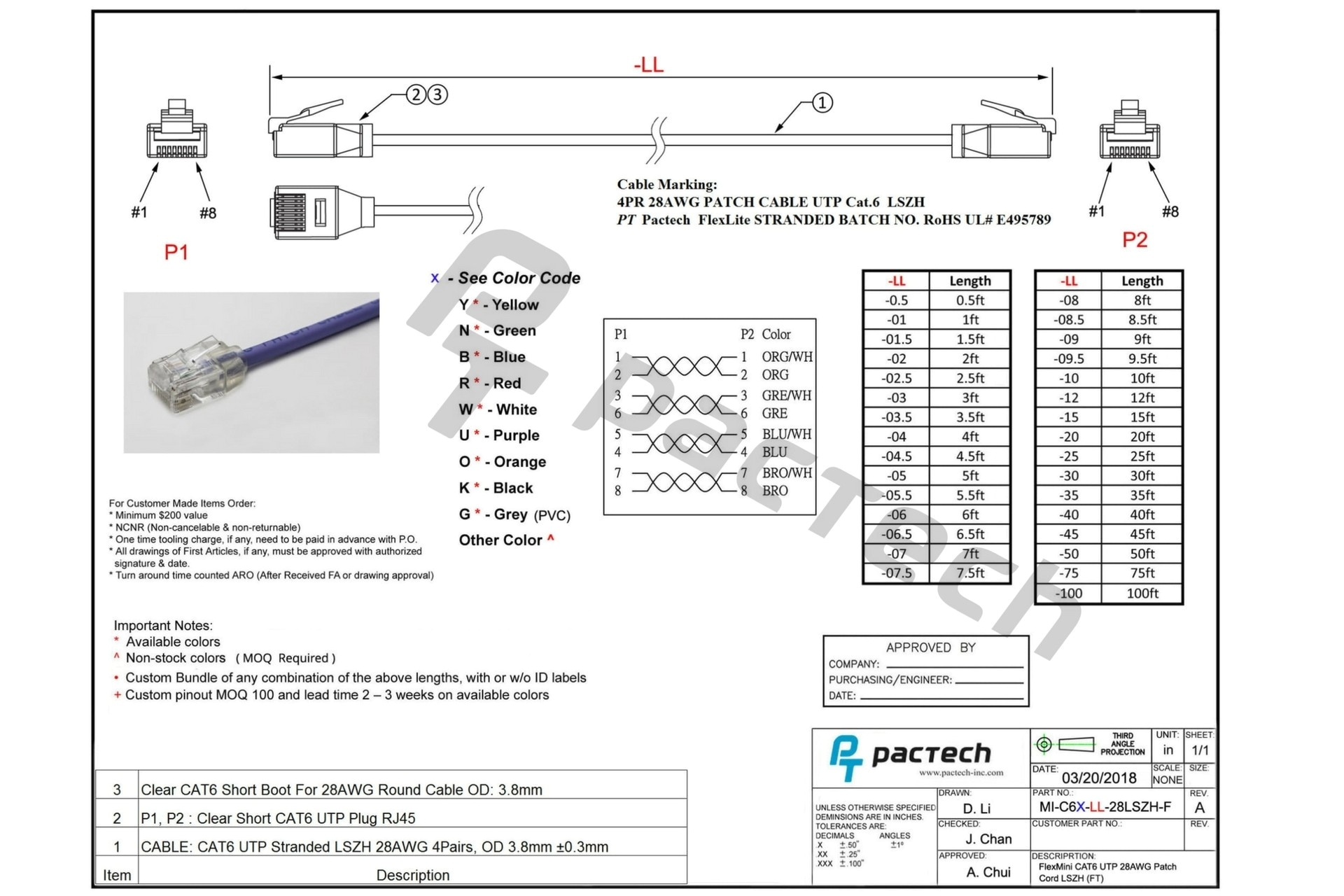 Double Gang Outlet Wiring Diagram Phono Wiring Diagram Wiring Diagram Technic Double Gang Outlet Wiring Diagram Phono Wiring Diagram Wiring Diagram Technic