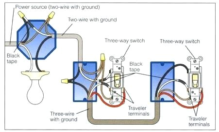 Double Pole Single Throw Switch Wiring Diagram Single Pole Vs 3 Way Hidemyassguide Com Double Pole Single Throw Switch Wiring Diagram Single Pole Vs 3 Way Hidemyassguide Com