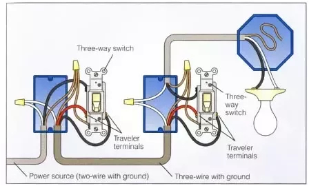 Double Pole Wiring Diagram How to Wire A Double Pole Light Switch Quora Double Pole Wiring Diagram How to Wire A Double Pole Light Switch Quora