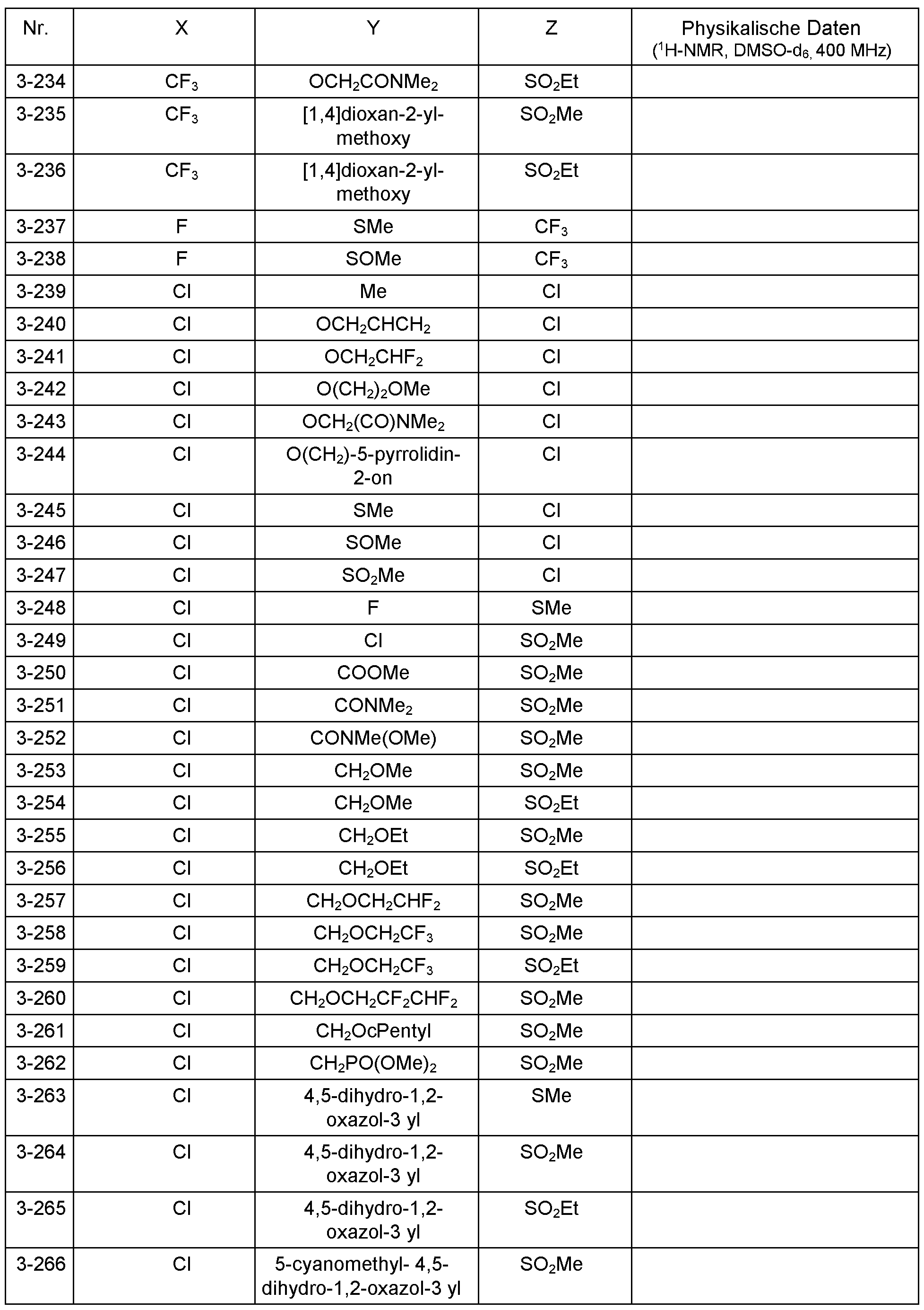 Dp 241 8 24 Wiring Diagram Wo2012028579a1 N Tetrazol 5 Yl Und N Triazol 5 Yl