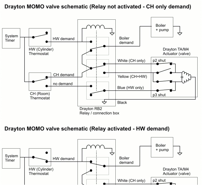 Drayton 3 Port Valve Wiring Diagram Honeywell Zone Valves Wiring Diagram Drayton 3 Port Valve Wiring Diagram Honeywell Zone Valves Wiring Diagram