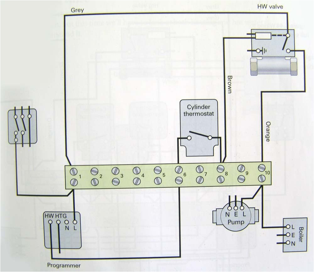 Drayton 3 Port Valve Wiring Diagram Wiring Diagram Y Plan Wiring Diagram Centre Drayton 3 Port Valve Wiring Diagram Wiring Diagram Y Plan Wiring Diagram Centre