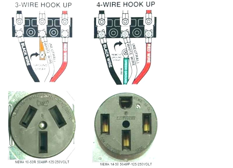 Dryer Plug Wiring Diagram Schematic Wiring 3 Wire Cable Wiring Diagrams Posts Dryer Plug Wiring Diagram Schematic Wiring 3 Wire Cable Wiring Diagrams Posts