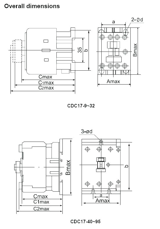 Dryer Wiring Diagram Electric Dryer Wire Size Awesome for Motor Of Luxury Amperage Dryer Wiring Diagram Electric Dryer Wire Size Awesome for Motor Of Luxury Amperage
