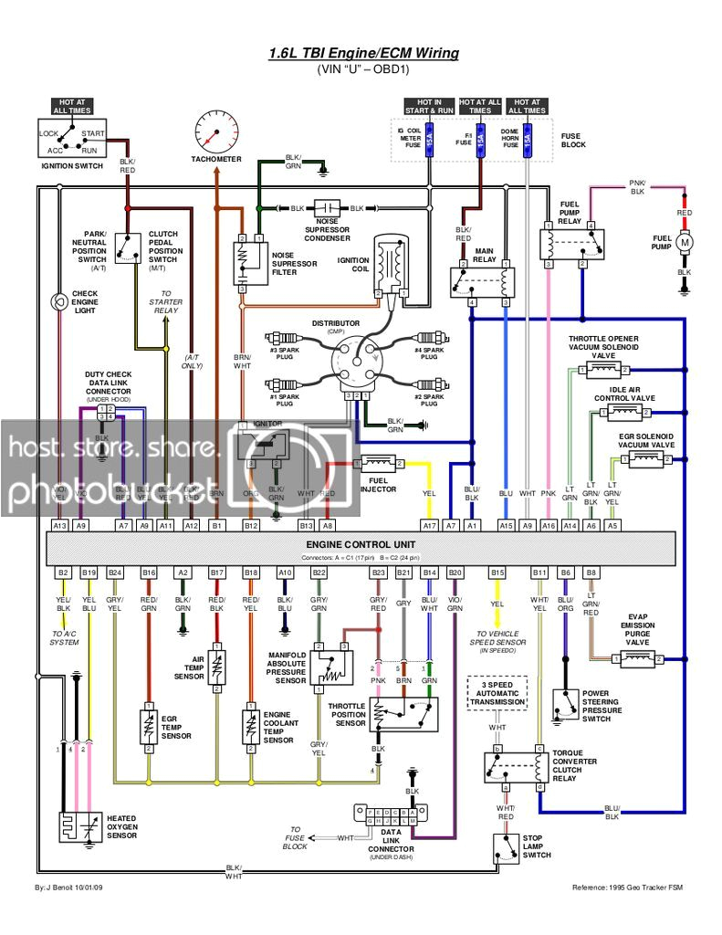 Drz 400 Wiring Diagram Wiring Diagram Suzuki Apv Pdf Wiring Diagram Drz 400 Wiring Diagram Wiring Diagram Suzuki Apv Pdf Wiring Diagram