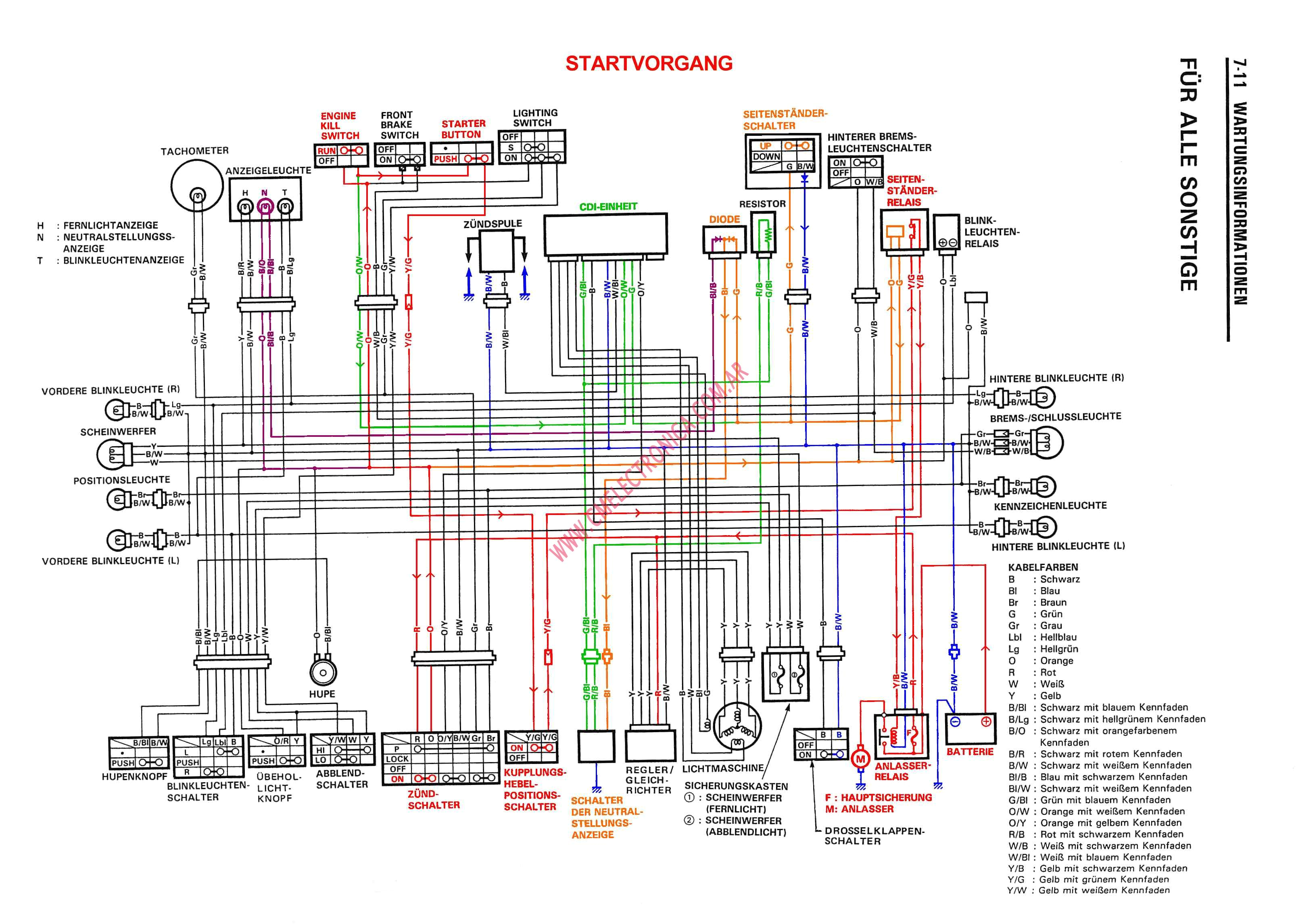 Drz 400 Wiring Diagram Wiring Diagram Suzuki Apv Pdf Wiring Diagram Drz 400 Wiring Diagram Wiring Diagram Suzuki Apv Pdf Wiring Diagram