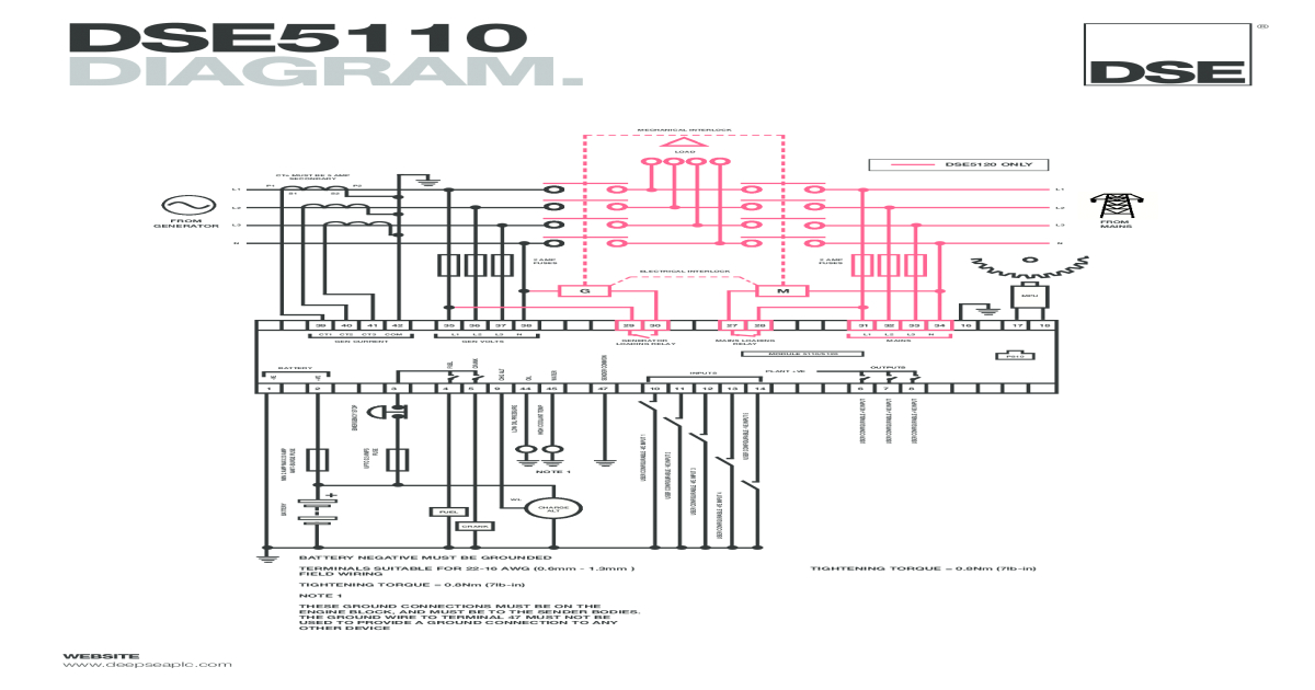 Dse 7320 Wiring Diagram Dse 5110 Diagrams Dse 7320 Wiring Diagram Dse 5110 Diagrams