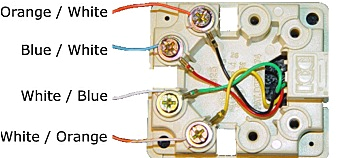 Dsl Phone Jack Wiring Diagram 4 Wire Phone Jack Wiring Diagram Wiring Diagram Database Dsl Phone Jack Wiring Diagram 4 Wire Phone Jack Wiring Diagram Wiring Diagram Database