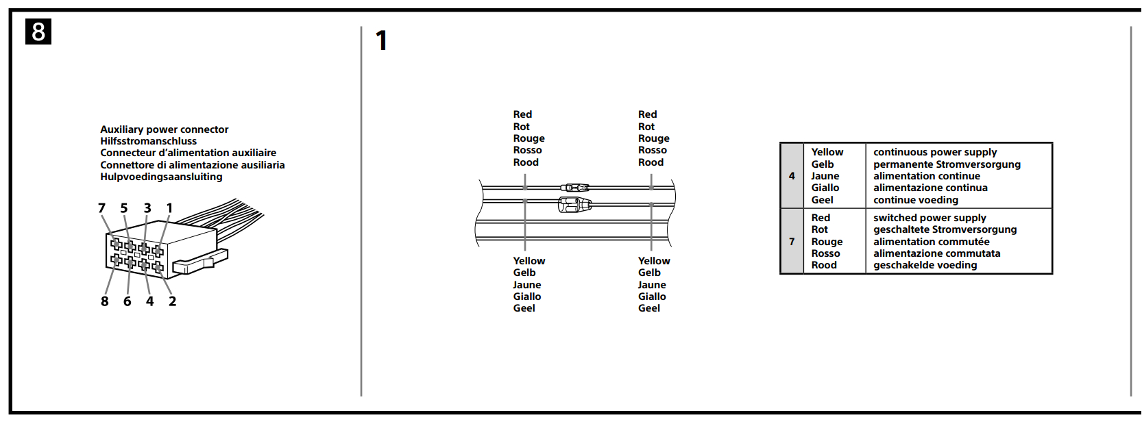 Dsx Panel Wiring Diagram Dsx Panel Wiring Diagram Wiring Diagram sort Dsx Panel Wiring Diagram Dsx Panel Wiring Diagram Wiring Diagram sort