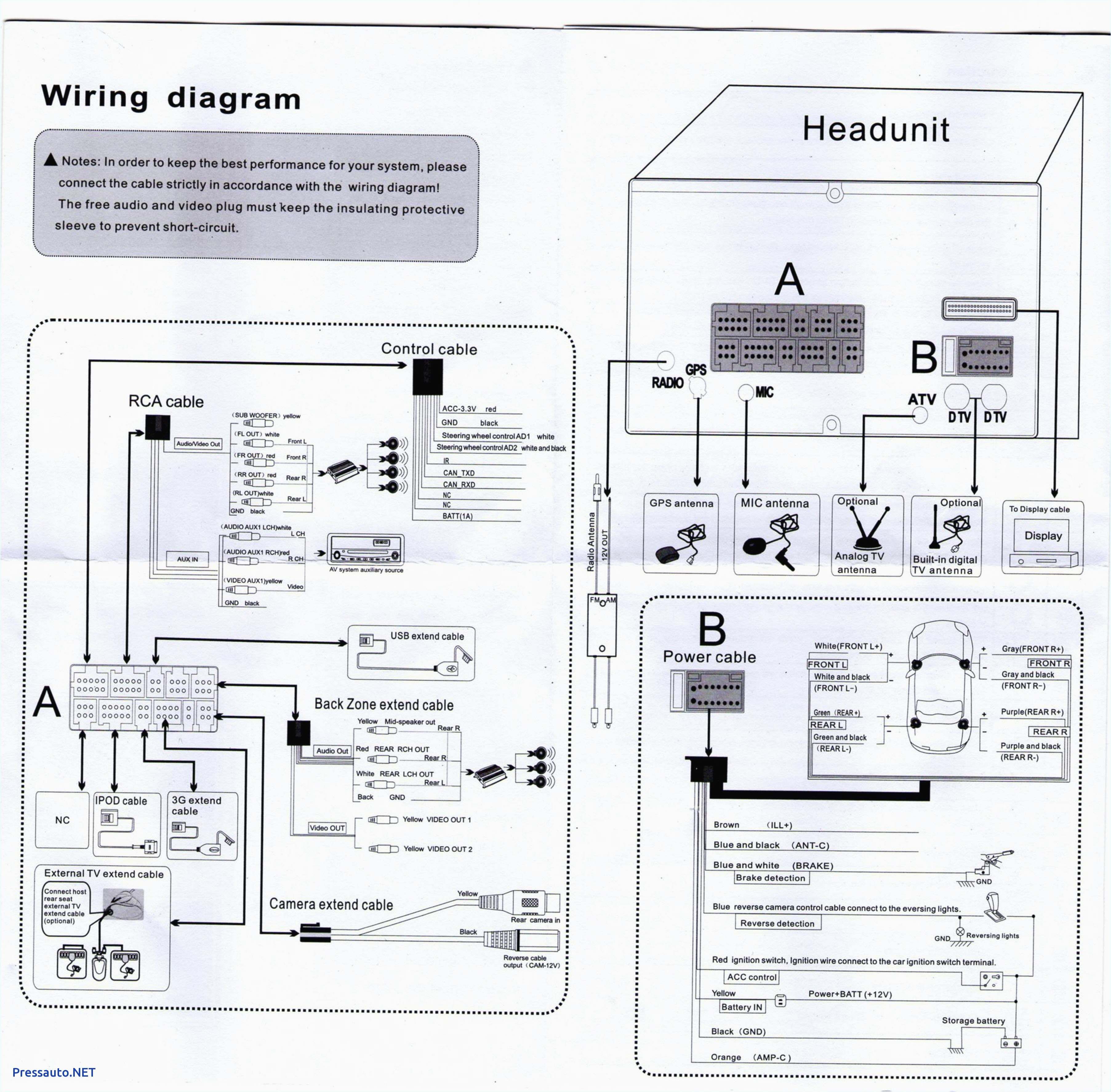Dsx Panel Wiring Diagram Dsx Wiring Diagram Wiring Diagram Post Dsx Panel Wiring Diagram Dsx Wiring Diagram Wiring Diagram Post