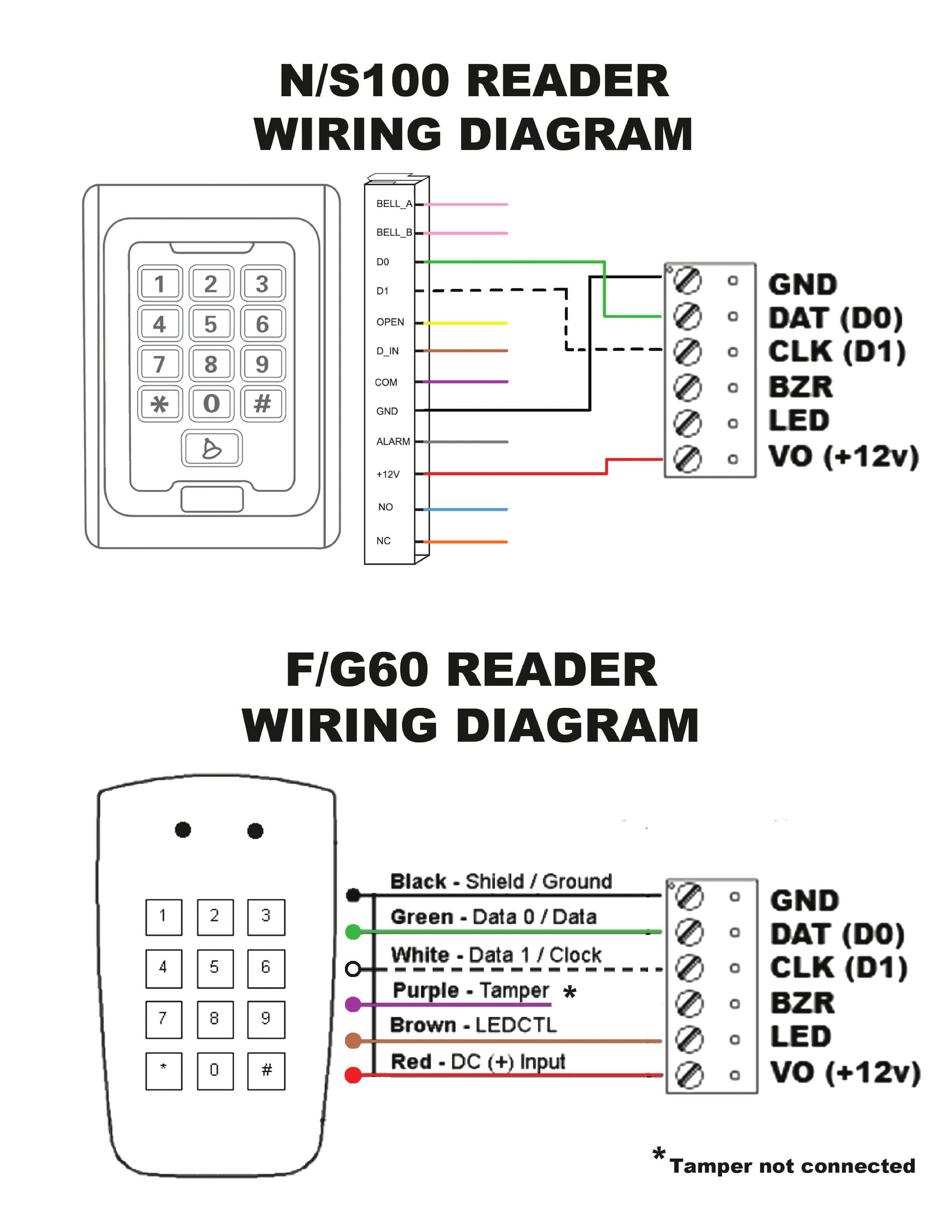 Dsx S100 Wiring Diagram S100 Wiring Diagram Wiring Diagram Dsx S100 Wiring Diagram S100 Wiring Diagram Wiring Diagram