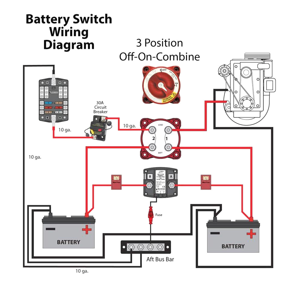 Dual Battery Switch Wiring Diagram Perko Siren Wiring Diagram Wiring Diagram Inside