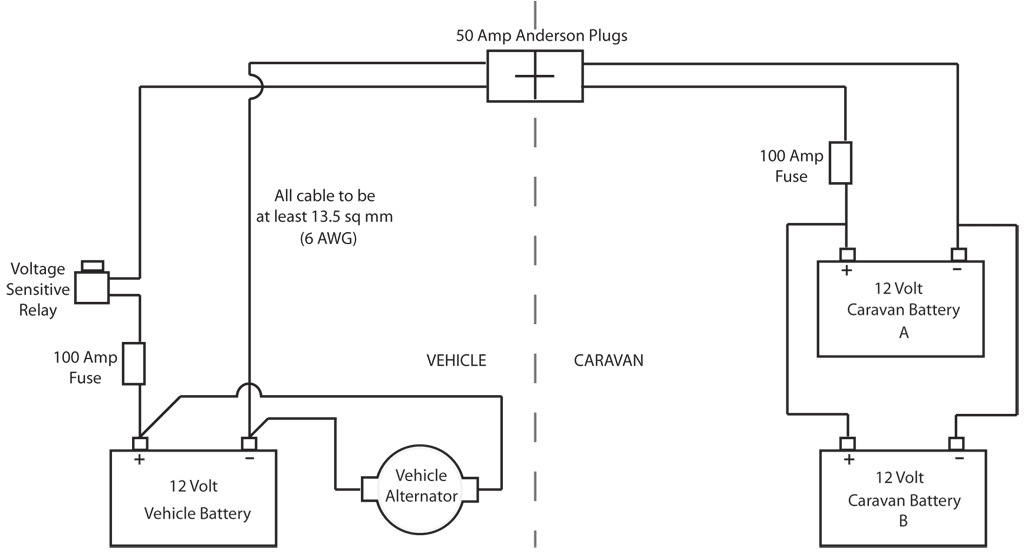 Dual Battery System Wiring Diagram Wiring Diagram for Dual Rv Batteries Wiring Diagram Technic Dual Battery System Wiring Diagram Wiring Diagram for Dual Rv Batteries Wiring Diagram Technic