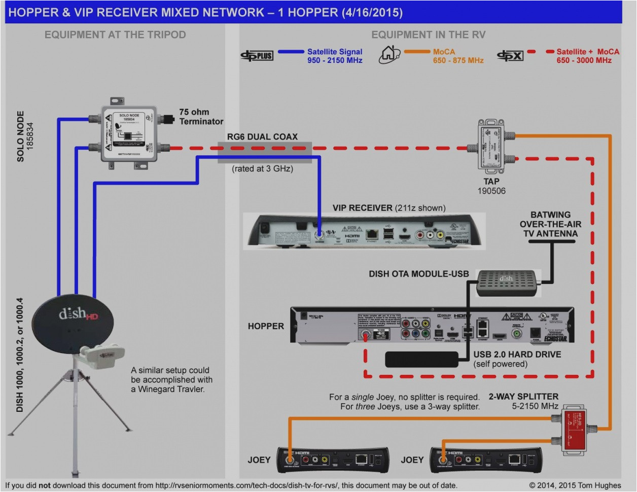Dual Light Switch Wiring Diagram Cat5e Wire Diagram Awesome Peerless Light Switch Wiring Diagram Dual Light Switch Wiring Diagram Cat5e Wire Diagram Awesome Peerless Light Switch Wiring Diagram