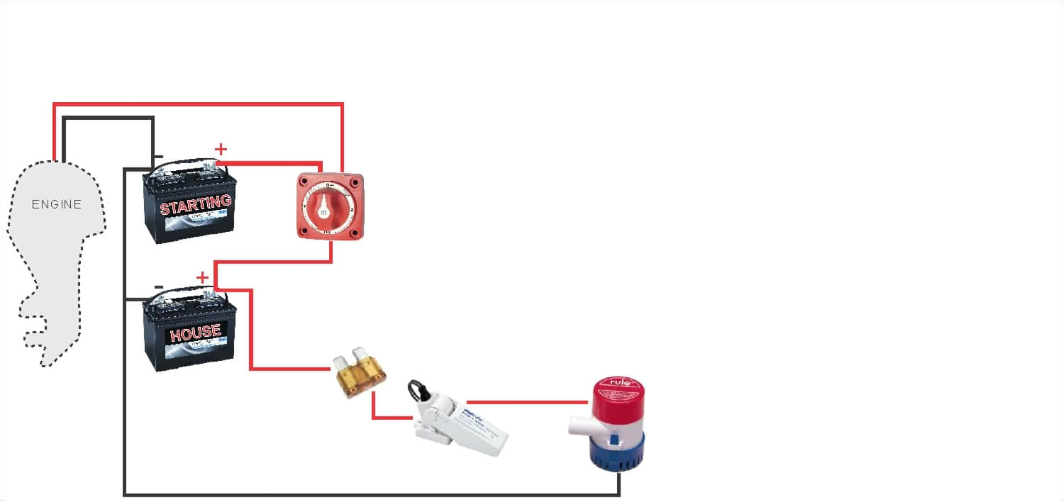 Dual Marine Battery Wiring Diagram 4 Battery Wiring Diagram Wiring Diagram for You Dual Marine Battery Wiring Diagram 4 Battery Wiring Diagram Wiring Diagram for You
