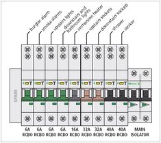 Dual Rcd Consumer Unit Wiring Diagram 10 Best Electrical Wiring Images In 2017 Diagram Electrical Dual Rcd Consumer Unit Wiring Diagram 10 Best Electrical Wiring Images In 2017 Diagram Electrical