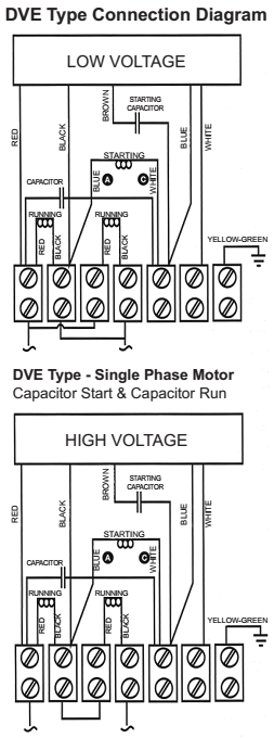 Dual Voltage Single Phase Motor Wiring Diagram Lafert north America Training Center