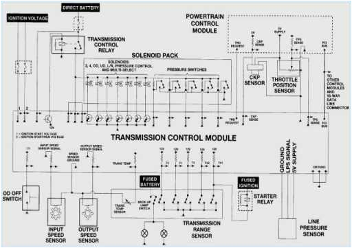 Dual Xd7500 Wiring Diagram Dual Xd250 Wiring Diagram Wiring Diagrams