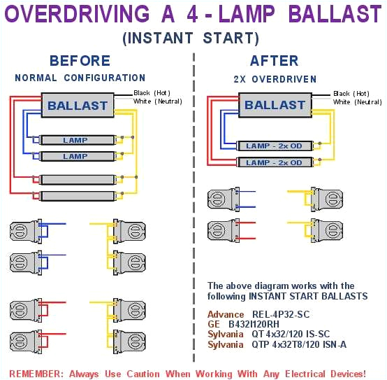 Dual Xd7500 Wiring Diagram T12 Ballast Wiring Diagram 1 Lamp and 2 Lamp Fluorescent Ballast Dual Xd7500 Wiring Diagram T12 Ballast Wiring Diagram 1 Lamp and 2 Lamp Fluorescent Ballast