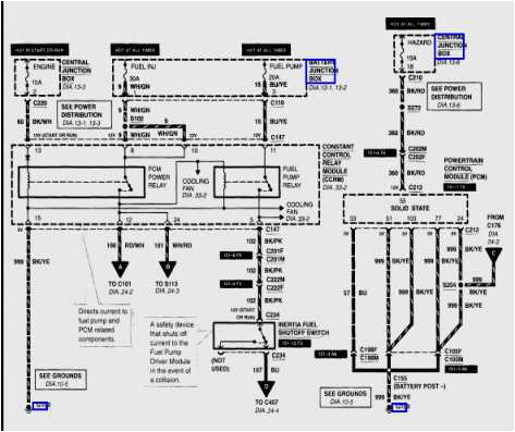 Dual Xdm270 Wiring Diagram F250 Stereo Wiring Diagram Wiring Diagrams Dual Xdm270 Wiring Diagram F250 Stereo Wiring Diagram Wiring Diagrams