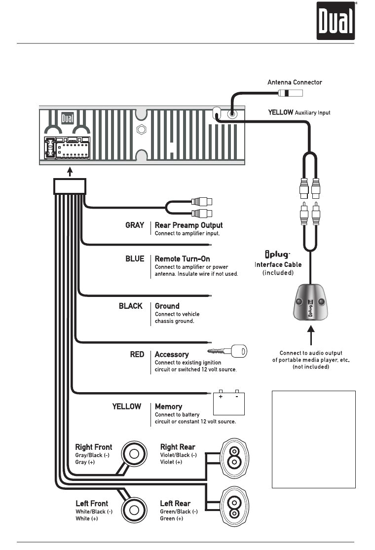 Dual Xdm280bt Wiring Diagram Dual Xd1222 Wire Harness Online Wiring Diagram Dual Xdm280bt Wiring Diagram Dual Xd1222 Wire Harness Online Wiring Diagram