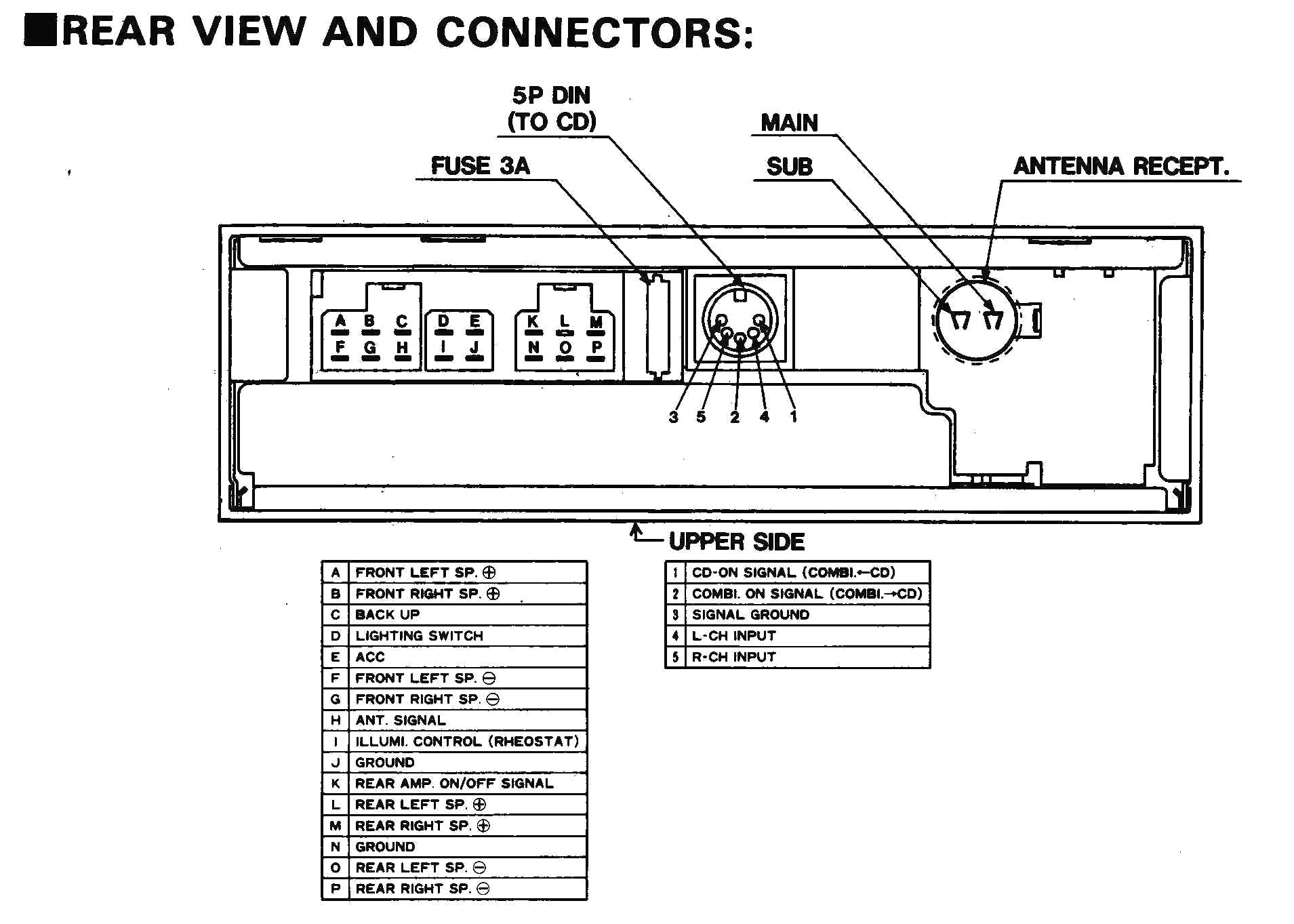 Dual Xdm280bt Wiring Diagram Dual Xdm260 Wiring Diagram Awesome Dual Xdm 260 Wiring Harness Dual Xdm280bt Wiring Diagram Dual Xdm260 Wiring Diagram Awesome Dual Xdm 260 Wiring Harness
