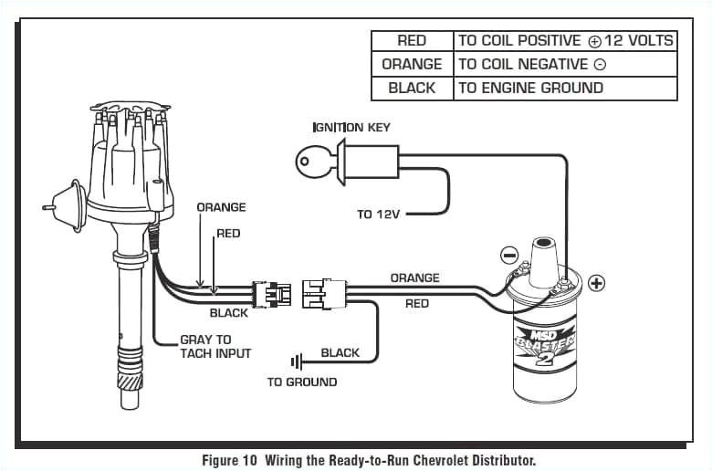 Dui Distributor Wiring Diagram Distributor Wire Diagram Wiring Diagram