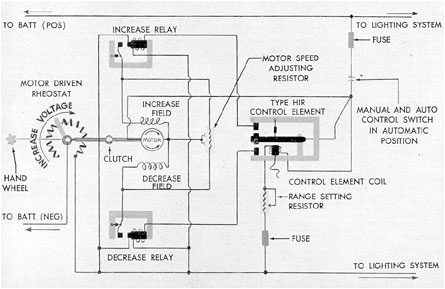 Dunlite Generator Wiring Diagram Delco Ac Generator Wiring Diagram Wiring Diagram Dunlite Generator Wiring Diagram Delco Ac Generator Wiring Diagram Wiring Diagram
