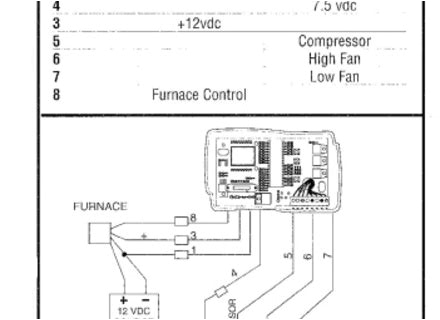 Duo therm 3105058 Wiring Diagram atwood Mobile Furnace Facias Duo therm 3105058 Wiring Diagram atwood Mobile Furnace Facias