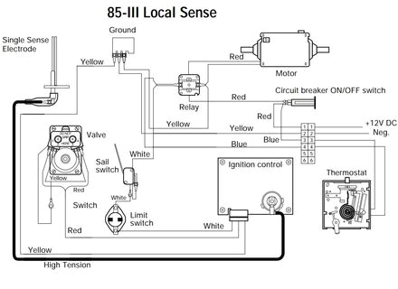 Duo therm Rv Furnace Wiring Diagram Dometic Furnace Wiring Wiring Diagram Duo therm Rv Furnace Wiring Diagram Dometic Furnace Wiring Wiring Diagram