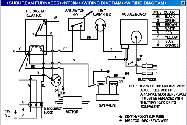 Duo therm Rv Furnace Wiring Diagram Rv Heater Diagram Wiring Diagram Duo therm Rv Furnace Wiring Diagram Rv Heater Diagram Wiring Diagram