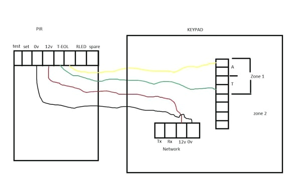 Dynamco Immobiliser Wiring Diagram Axxess Gmos 04 Wiring Diagram Dynamco Immobiliser Wiring Diagram Axxess Gmos 04 Wiring Diagram