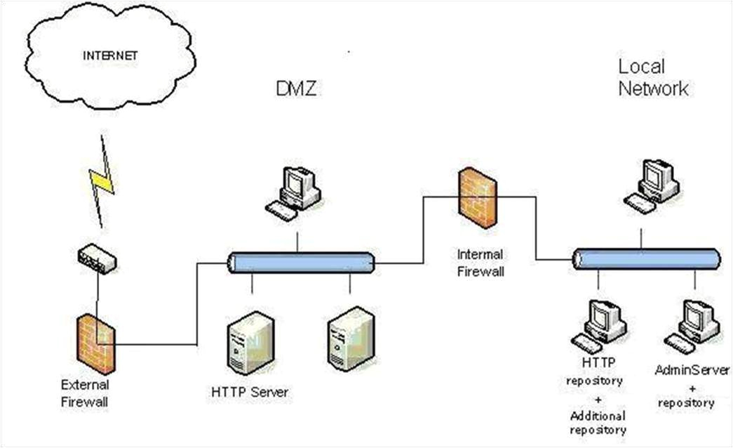 Dynamco Immobiliser Wiring Diagram Internet Security Diagram Auto Electrical Wiring Diagram Dynamco Immobiliser Wiring Diagram Internet Security Diagram Auto Electrical Wiring Diagram